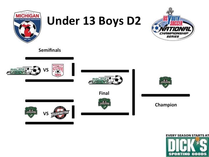 2004 Boys are State Cup Finalists